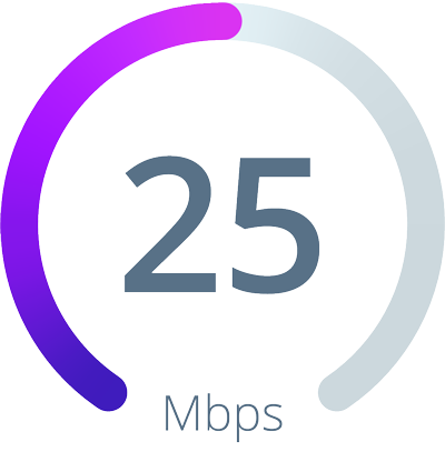 Verizon Wireless Business Internet - 25 Mbps