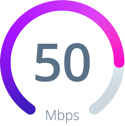Verizon Wireless Business Internet - 50 Mbps