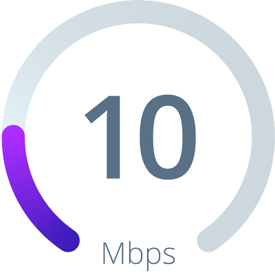 Verizon Wireless Business Internet - 10 Mbps